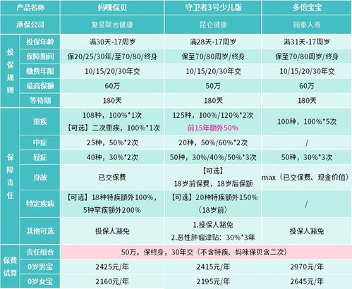 保险资金领衔中国资本海外投资 出海购置不动产